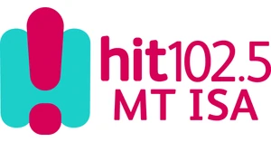 HitMtIsaNetwork2