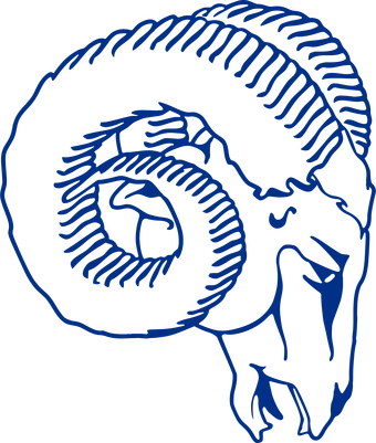 Los Angeles Rams Logopedia Fandom