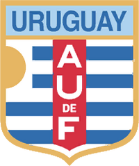 Asociacion Uruguaya de Futbol, Brands of the World™