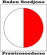 Partai R. Soedjono Prawirosoedarso