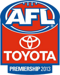 2013 AFL season logo
