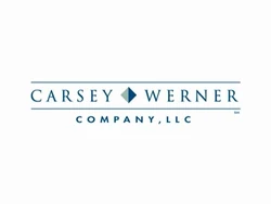 Carsey-Werner 1998