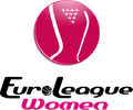 EuroLeague Women