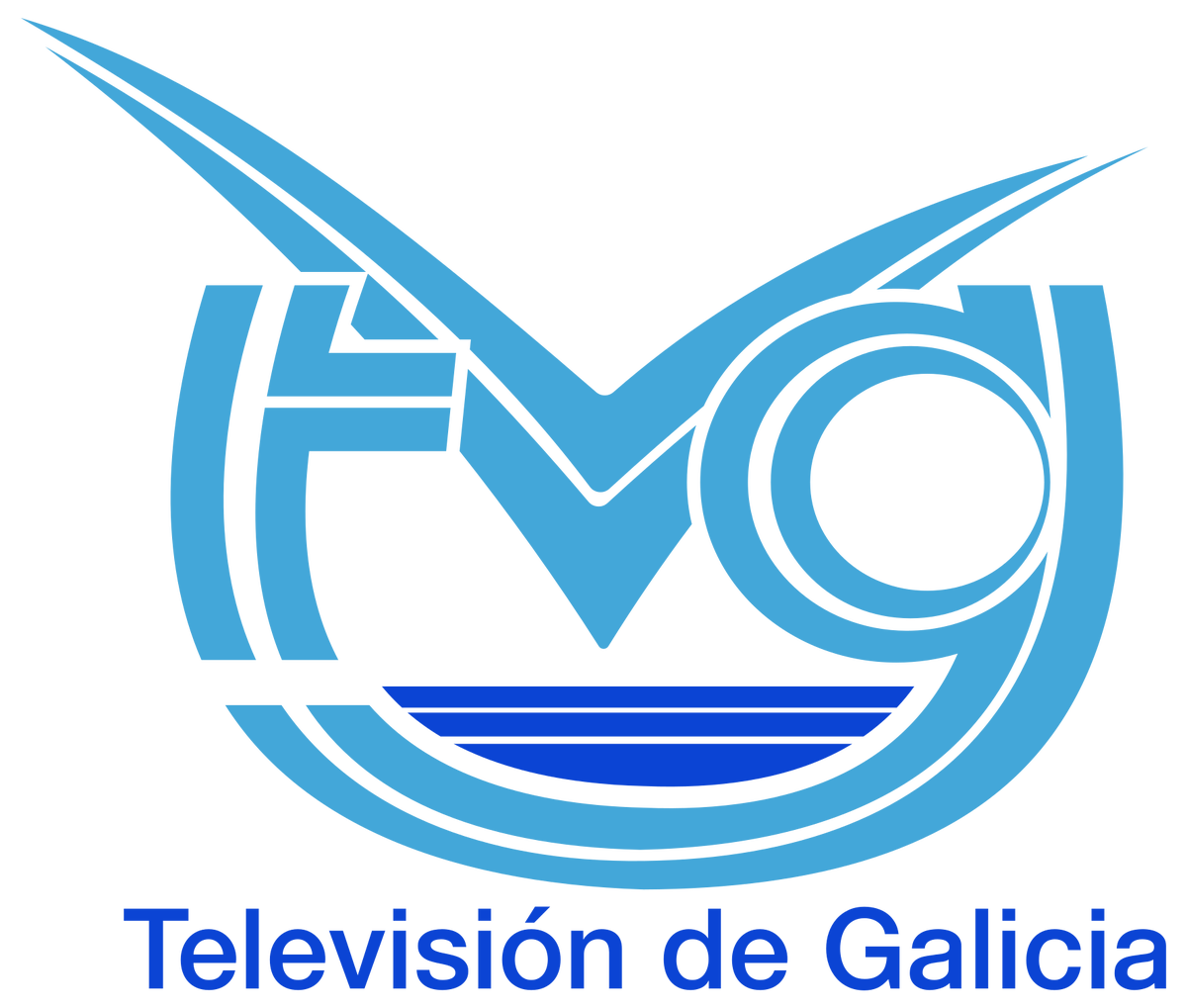 Televisión de Galicia Logopedia Fandom