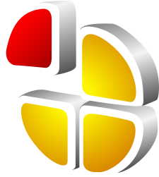 Profiles (Nokia) 2005