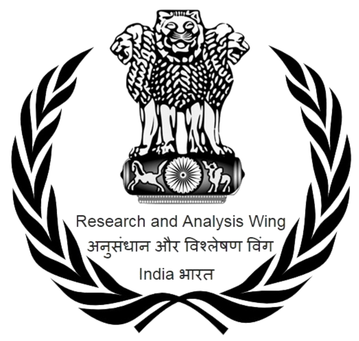 research and analysis wing upsc