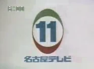 Opening and Closing Ident