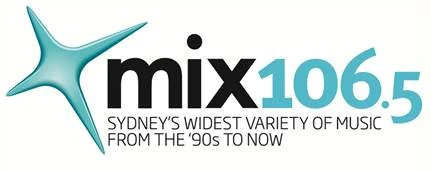 KIIS 106.5 | Logopedia | Fandom