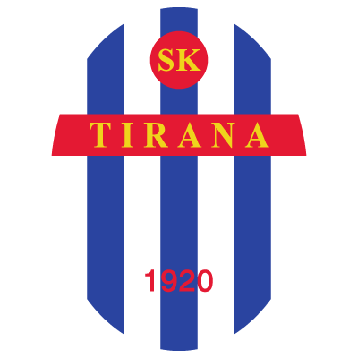 KF Tirana, KF Tirana, Visão Geral