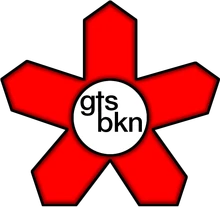 GTS-BKN 1980-90