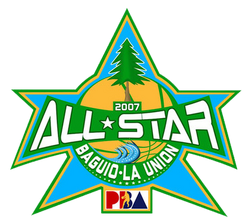 NBA All-Star Weekend, Logopedia