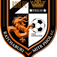 Ratchaburi Mitr Phol Fc Logopedia Fandom
