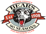 North Sydney Bears