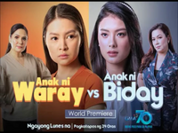 Anak ni Waray vs. Anak ni Biday ("Monday-Friday 7:45 PM sa GMA Telebabad") Test Card (January 2020)