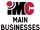 IMC Main Businesses