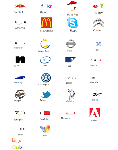 Logos Quiz Answers for Addictive Mind Puzzlers