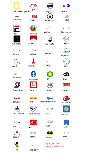 Logos Quiz Game - Level 2 - Walkthrough - All Answers , logo quiz