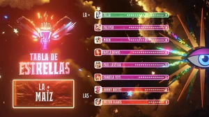 "Tabla de Estrellas" del Episodio 8
