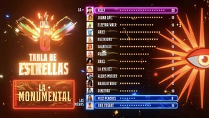 Tabla de estrellas del episodio 1"