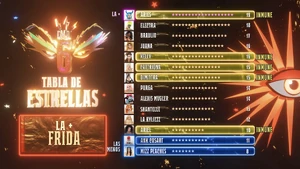 Tabla de estrellas del episodio 2