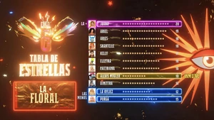 Tabla de estrellas del episodio 5