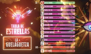 Episodio 1 "Tabla de Estrellas"