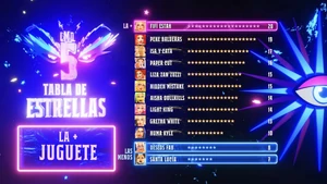 Tabla de estrellas del episodio 2