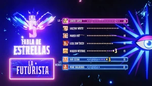 Tabla de estrellas del episodio 8