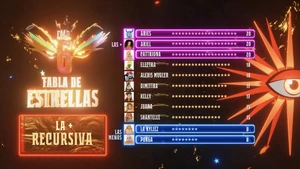 Tabla de estrellas del episodio 4