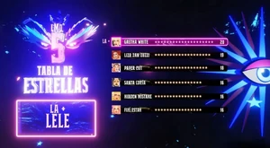 Tabla de estrellas del episodio 9