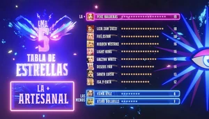 Tabla de estrellas del episodio 1