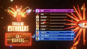 Tabla de estrellas del episodio 6