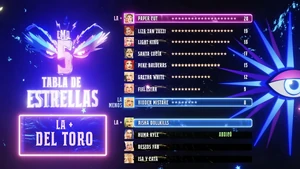 Tabla de estrellas del episodio 6
