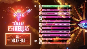 "Tabla de Estrellas" del Episodio 5