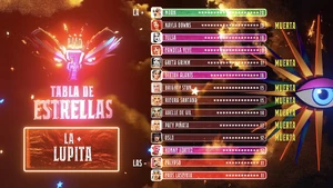 "Tabla de Estrellas" del Episodio 9