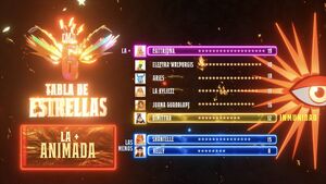 Tabla de estrellas del episodio 8