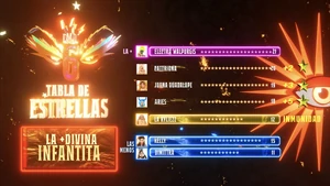 Tabla de estrellas del episodio 9
