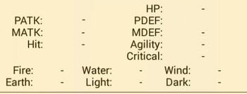 Base stats medals