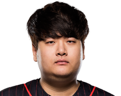 Ryu - Leaguepedia  League of Legends Esports Wiki