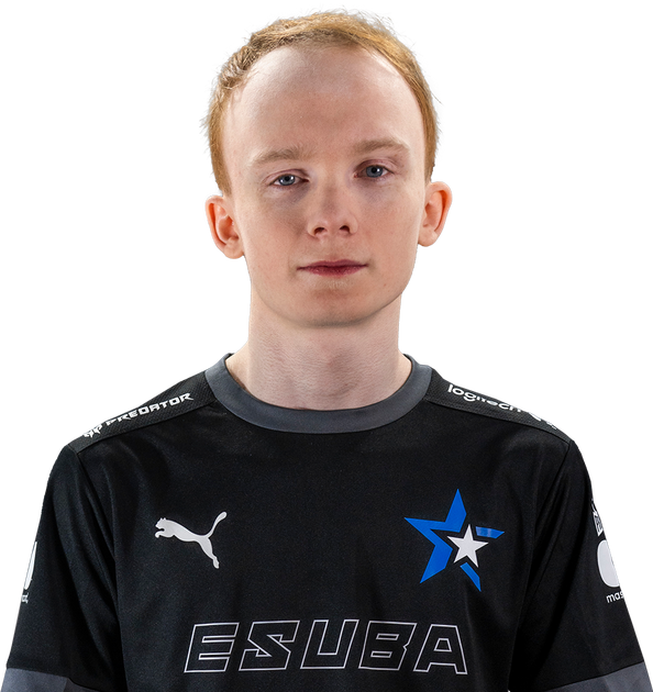 FGG - Leaguepedia | League of Legends Esports Wiki