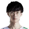 iG Baolan, LPL 2020 Spring