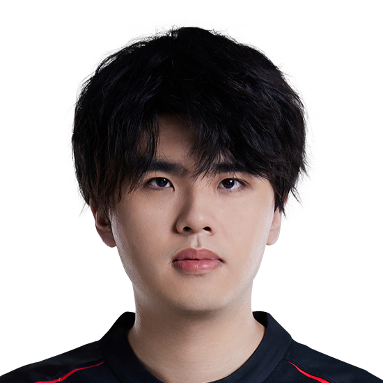 Gumayusi - Leaguepedia  League of Legends Esports Wiki