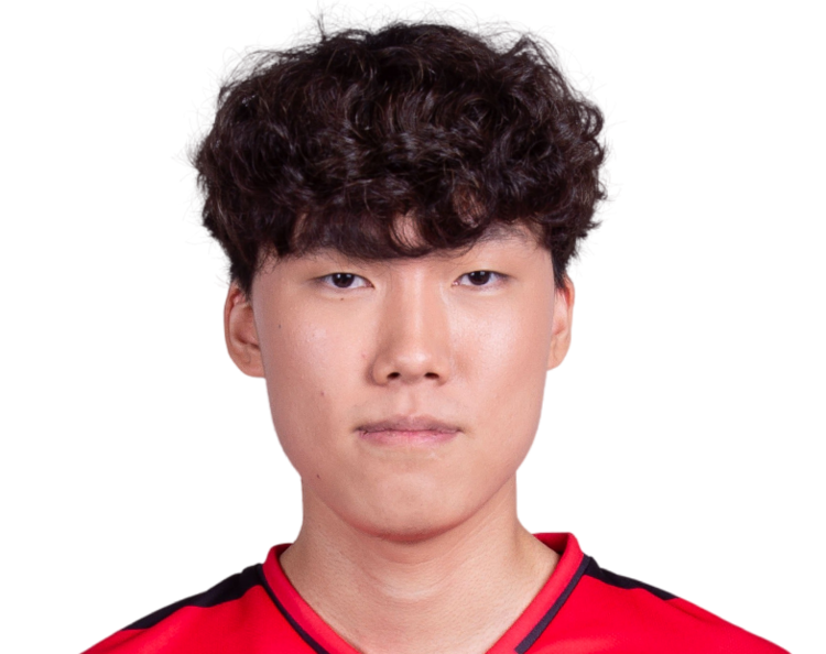 Kofte - Leaguepedia League of Legends Esports Wiki