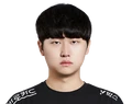 KT Aiming, LCK 2023 Summer