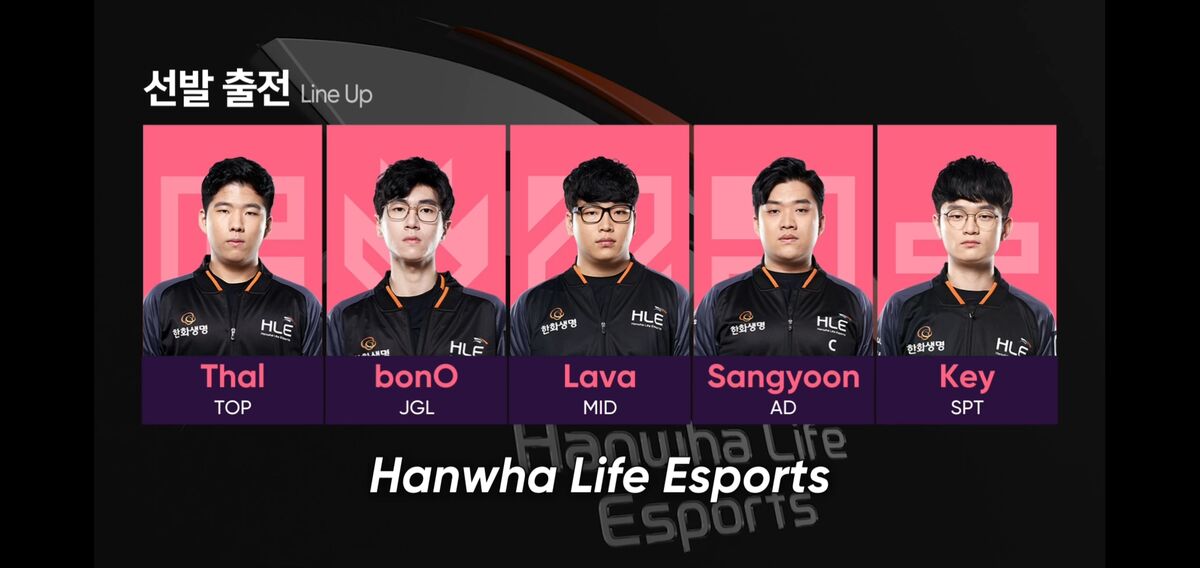 Hanwha Life Esports Leaguepedia League of Legends Esports Wiki