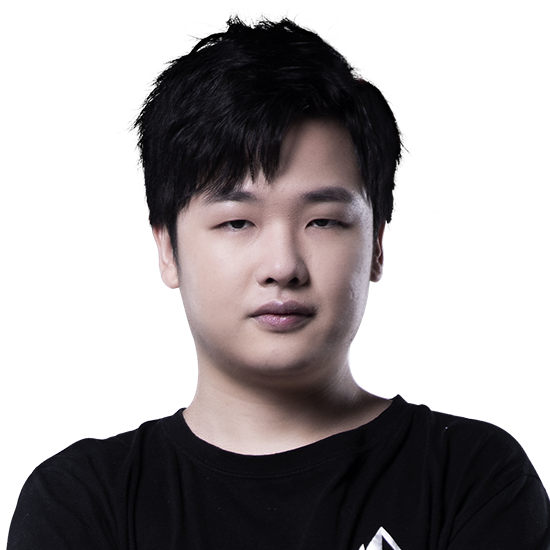 LoL Pro ARAM Tournament - Leaguepedia