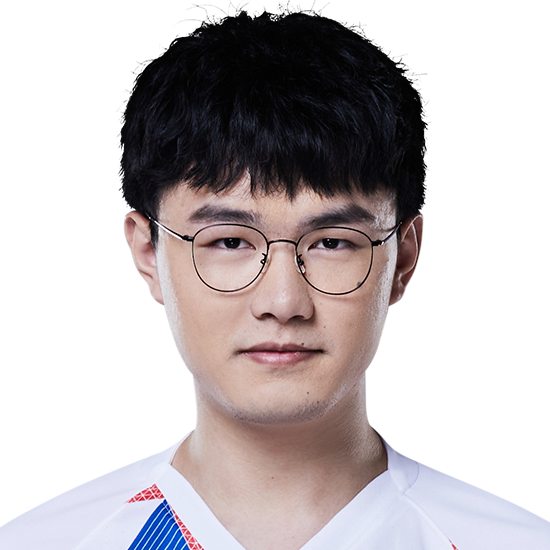 Faker, ESports Wiki