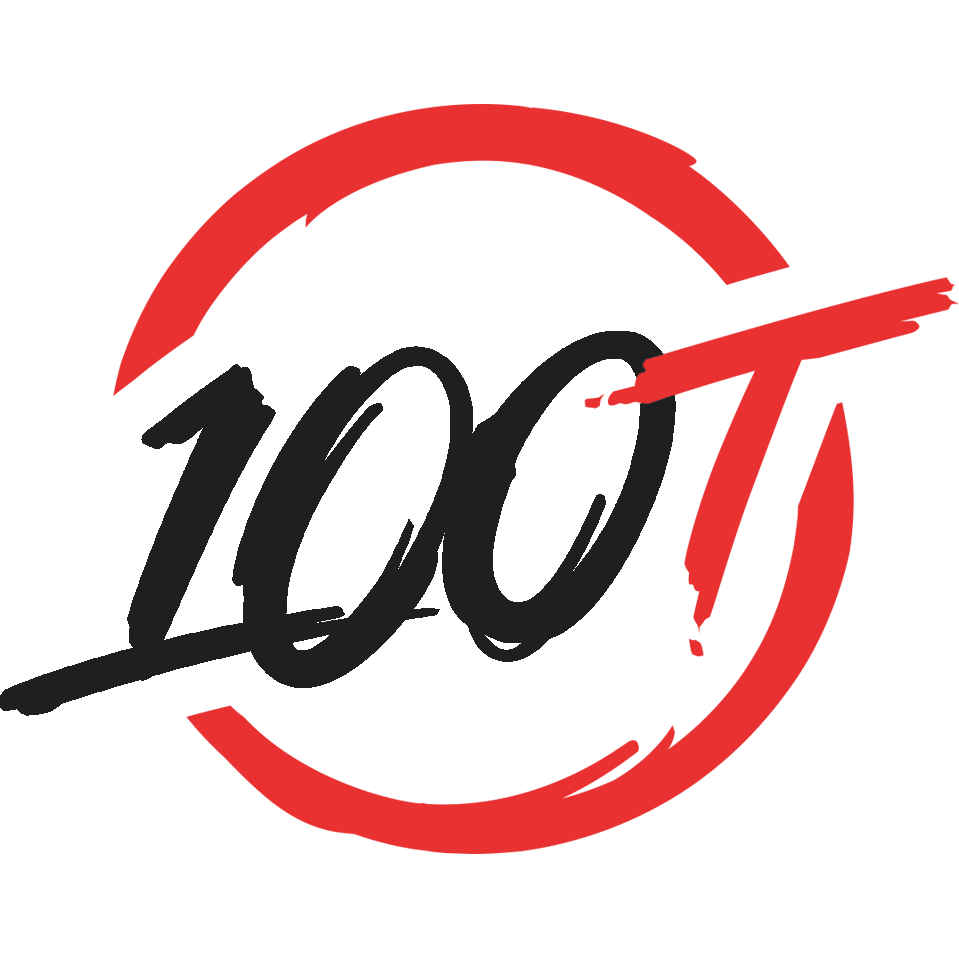 100 Thieves  The Loadout