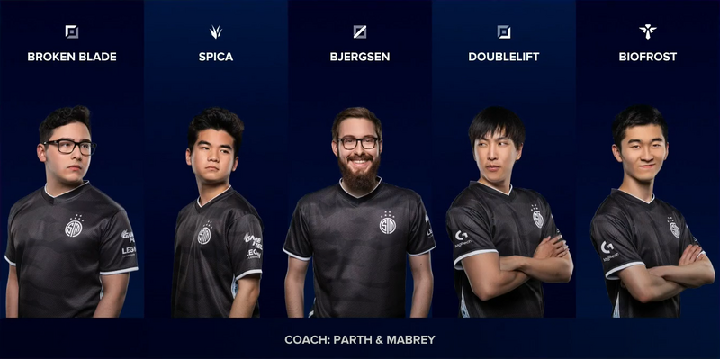 File:TSM Worlds 2020.png