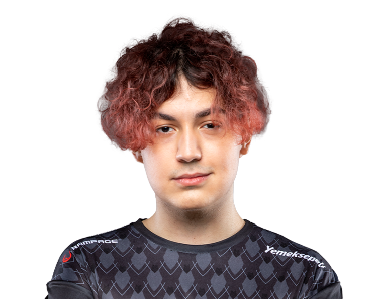 Beşiktaş Esports - Leaguepedia
